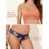 imageSummer Mae Ruffle Maternity Swimsuit TwoPiece Low Rise Bikini Shirred Smoked Pregnancy Bathing SuitBlooming Beauty