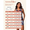 image:imageSummer Mae Blouson Womens Tankini Swimsuits Tummy Control Bathing Suits  Swim shorts with pocketsmodest top with removable padded2piece swimwear 2026 for beachpoolcruisePinkblue Jungle